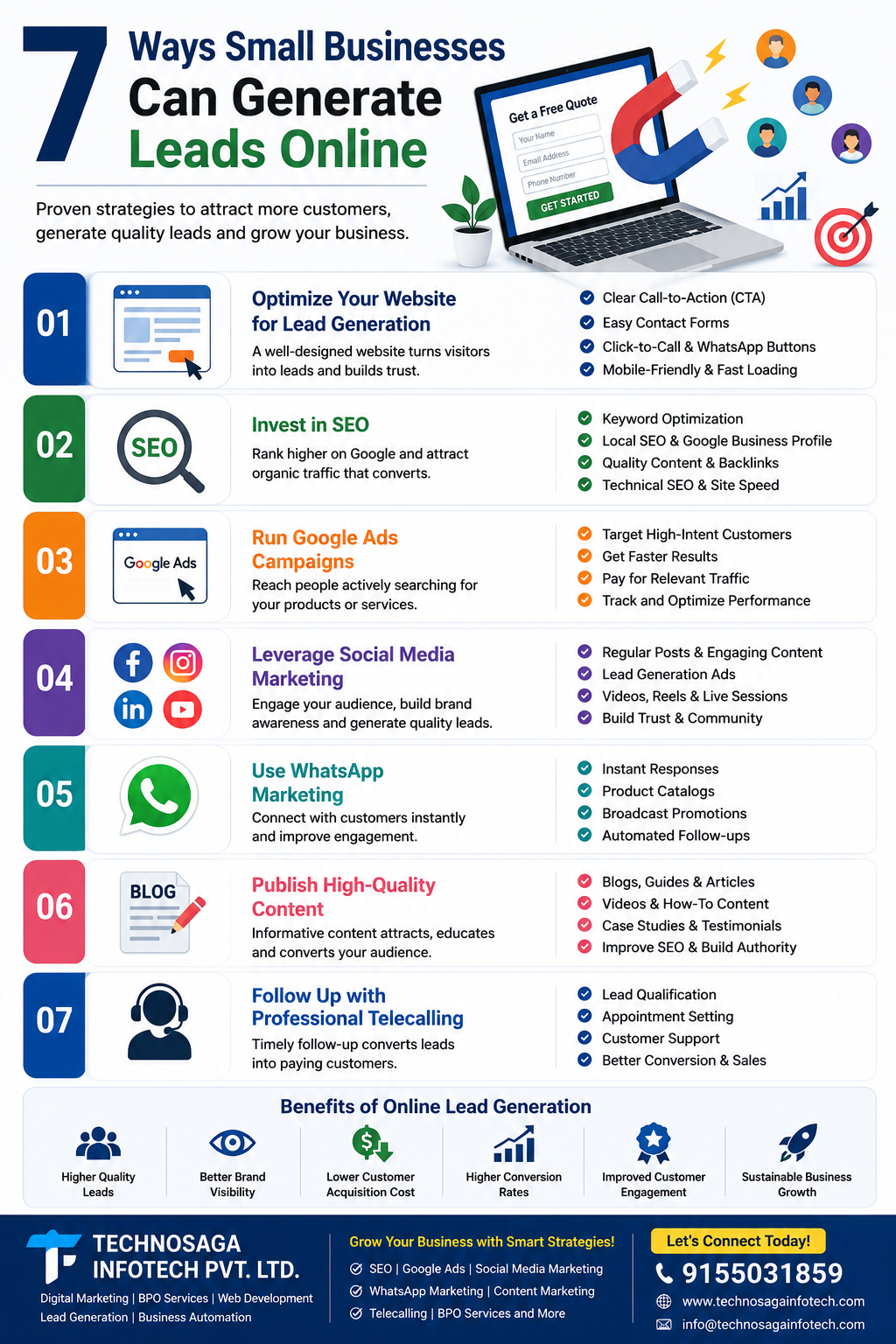 7 Ways Small Businesses Can Generate Leads Online