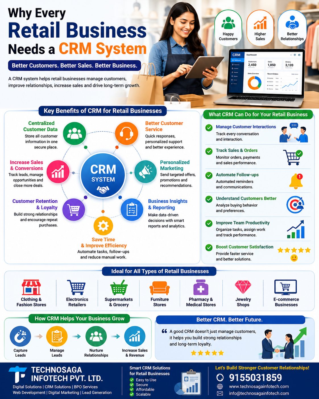 Why Every Retail Business Needs a CRM System