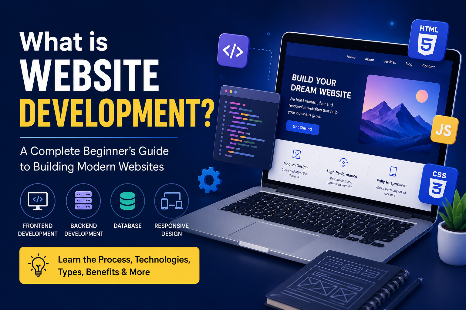What is Website Development? A Complete Beginner's Guide to Building Modern Websites