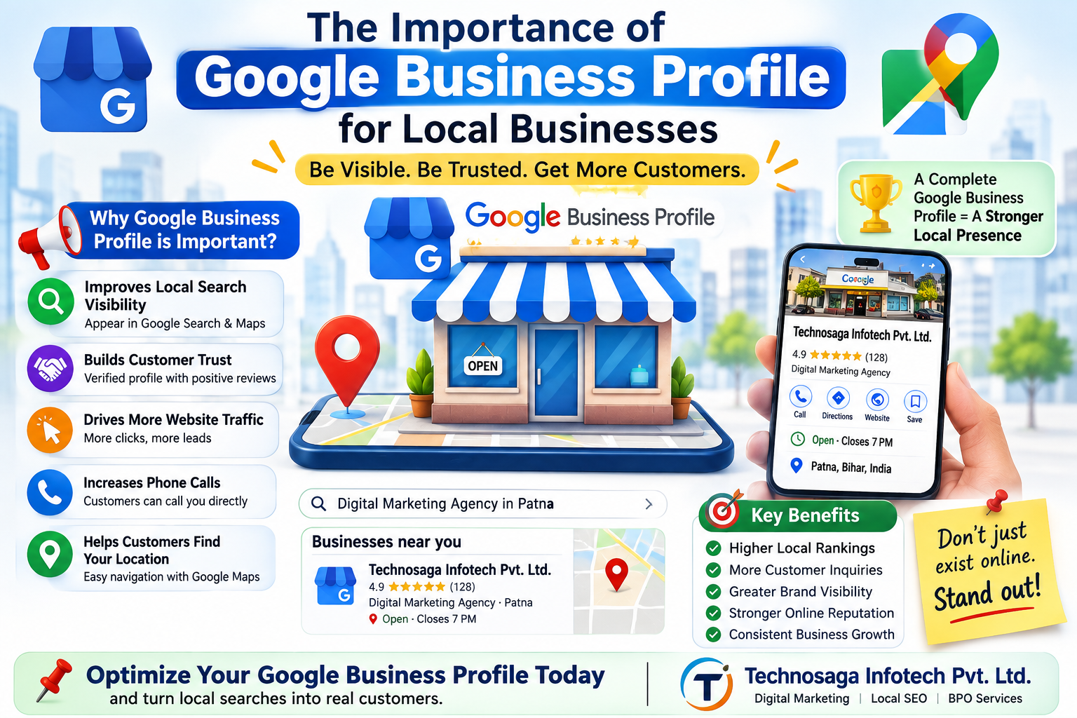 The Importance of Google Business Profile for Local Businesses