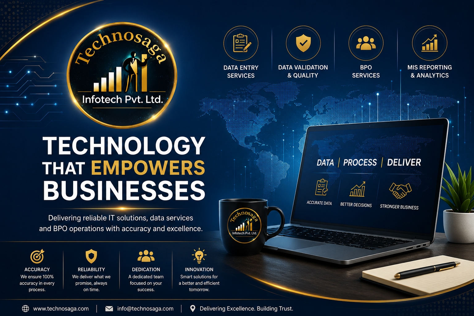 Karnataka Tobacco Market Survey Data Processing & BPO Operations